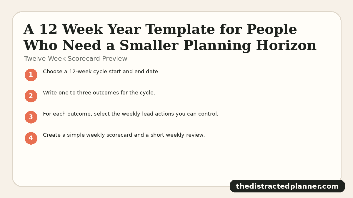 Twelve Week Scorecard Preview for 12 week year template, branded by The Distracted Planner