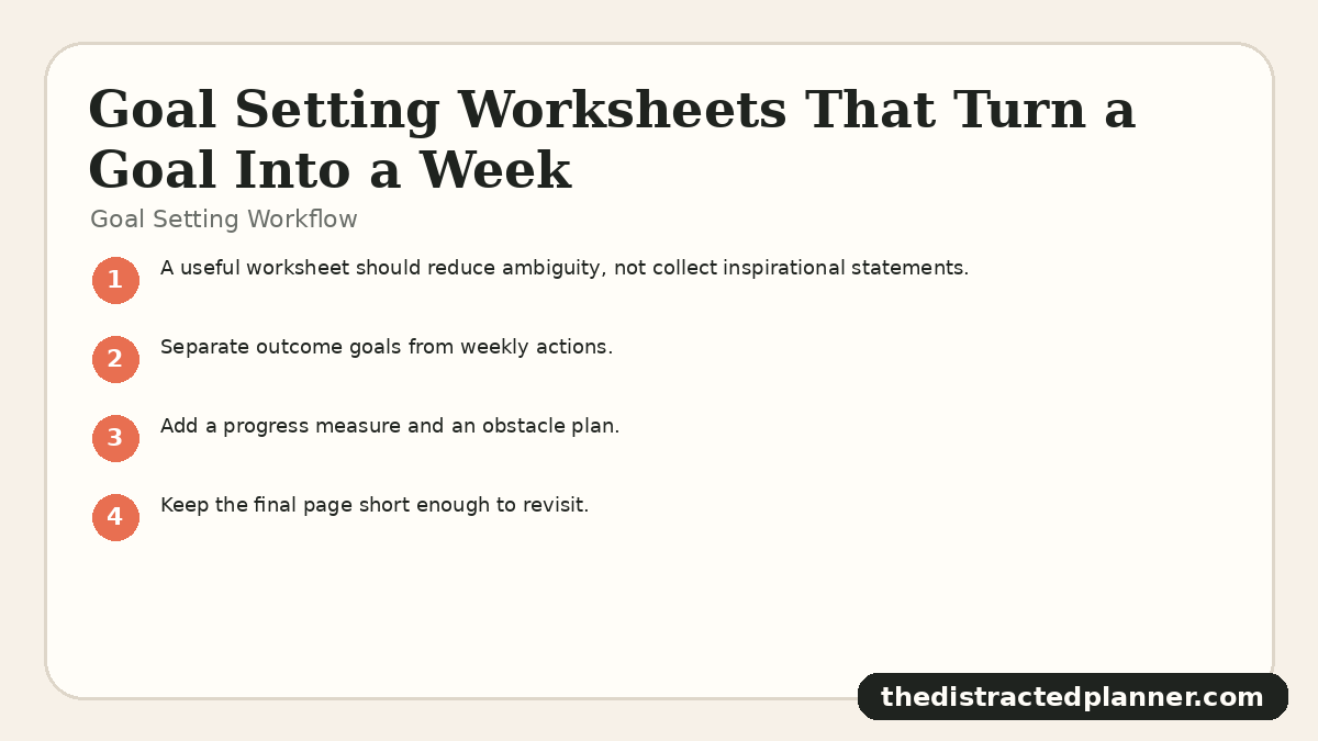 Goal Setting Workflow for goal setting worksheets, branded by The Distracted Planner