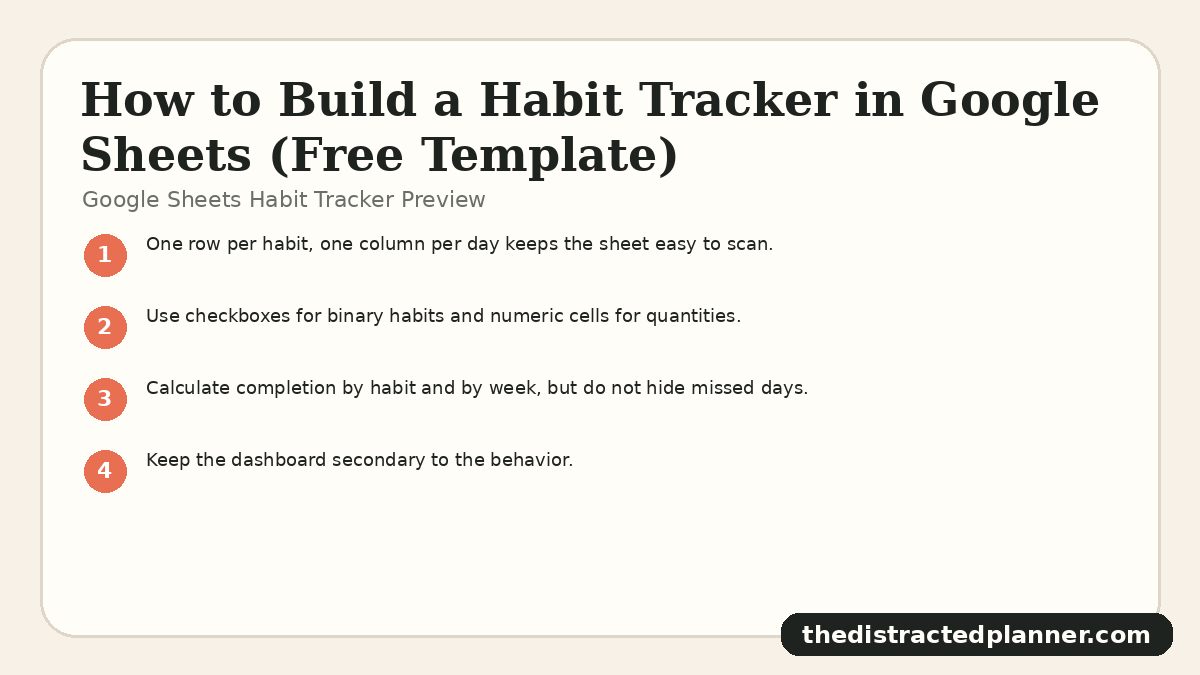 Google Sheets Habit Tracker Preview for habit tracker google sheets, branded by The Distracted Planner
