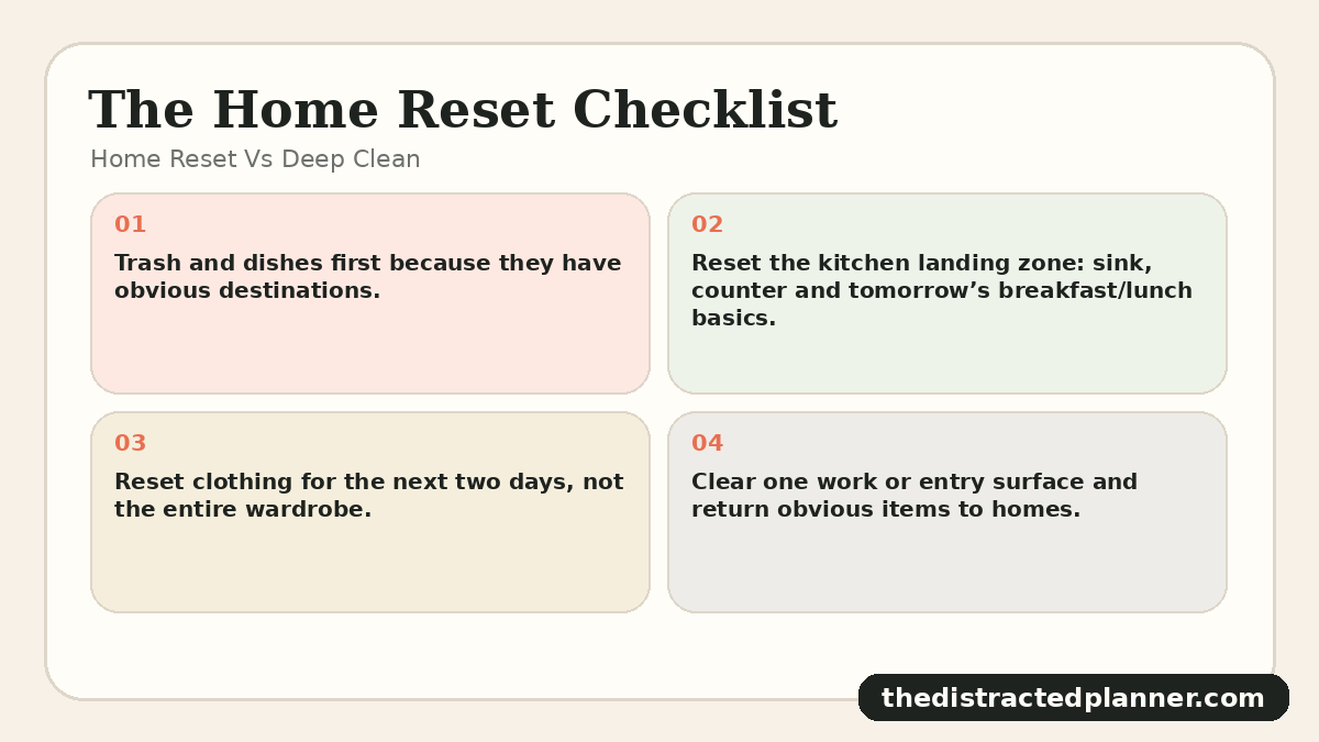 Home Reset Vs Deep Clean for home reset, branded by The Distracted Planner