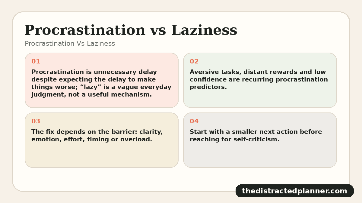 Procrastination Vs Laziness for procrastination and laziness, branded by The Distracted Planner