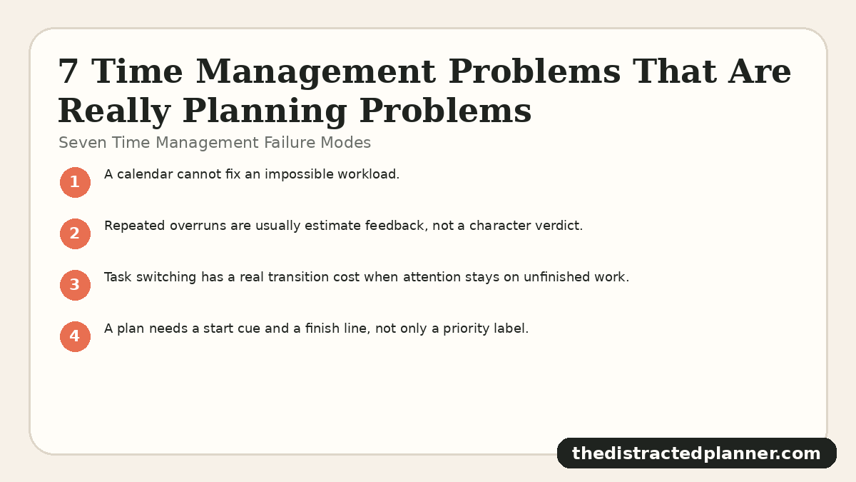 Seven Time Management Failure Modes for time management problems, branded by The Distracted Planner