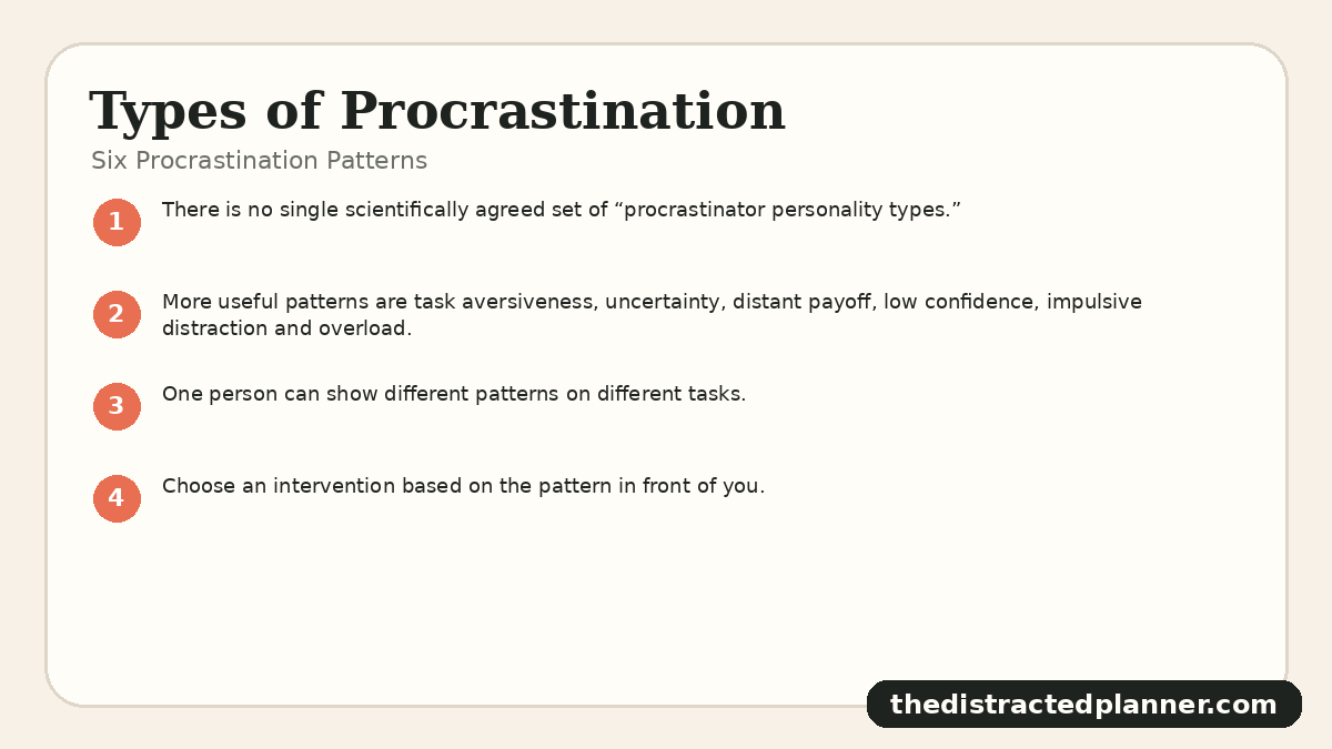 Six Procrastination Patterns for types of procrastination, branded by The Distracted Planner